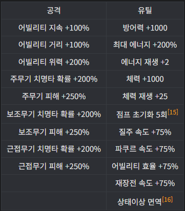 헬민스 원기 주입1