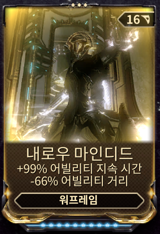 내로우 마인디드